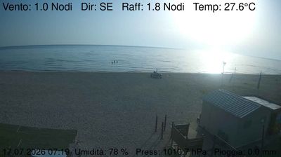 immagine della webcam nei dintorni di Ancona: webcam Marzocca