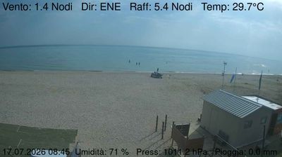 immagine della webcam nei dintorni di Madonna del Ponte: webcam Marzocca
