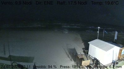 immagine della webcam nei dintorni di Fano: webcam Marzocca