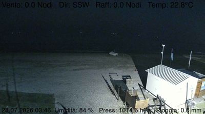 immagine della webcam nei dintorni di Ancona: webcam Marzocca