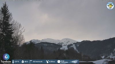 immagine della webcam nei dintorni di Cuneo: webcam Pancani