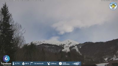 immagine della webcam nei dintorni di Cima Durand: webcam Pancani