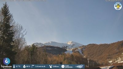 immagine della webcam nei dintorni di Cima Durand: webcam Pancani