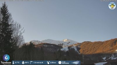 immagine della webcam nei dintorni di Monte Pigna: webcam Pancani