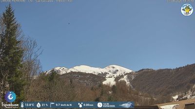immagine della webcam nei dintorni di Monte Pigna: webcam Pancani