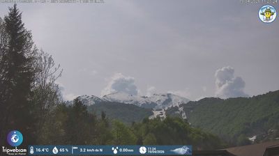 immagine della webcam nei dintorni di Mendatica: webcam Pancani