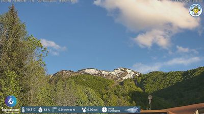immagine della webcam nei dintorni di Villanova Mondovì: webcam Pancani