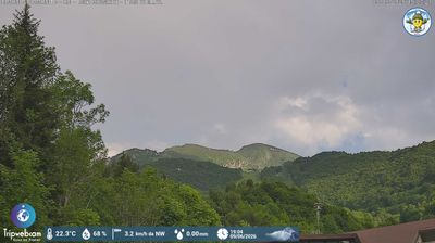 immagine della webcam nei dintorni di Cuneo: webcam Pancani