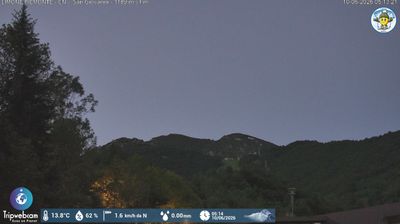 immagine della webcam nei dintorni di Frabosa Sottana: webcam Pancani