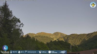 immagine della webcam nei dintorni di Frabosa Sottana: webcam Pancani