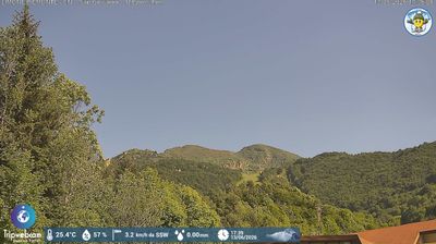 immagine della webcam nei dintorni di Mendatica: webcam Pancani