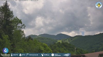 immagine della webcam nei dintorni di Artesina: webcam Pancani
