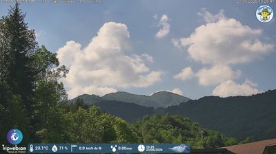 immagine della webcam nei dintorni di Demonte: webcam Pancani