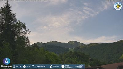 immagine della webcam nei dintorni di Villanova Mondovì: webcam Pancani