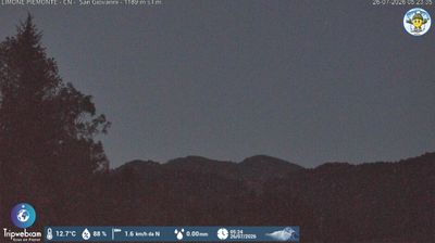 immagine della webcam nei dintorni di Prato Nevoso: webcam Pancani