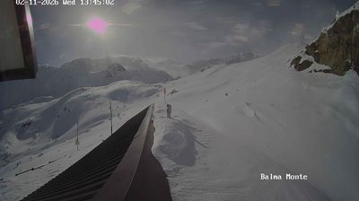 immagine della webcam nei dintorni di Frossasco: webcam Alpet