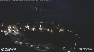 webcam