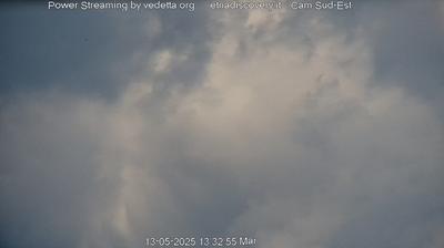webcam
