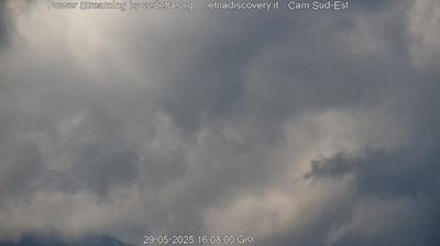 webcam