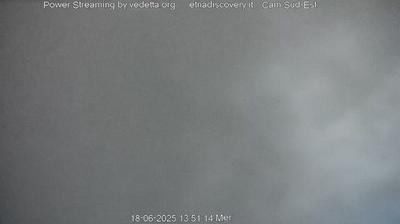 immagine della webcam nei dintorni di Catania Fontanarossa: webcam Trecastagni