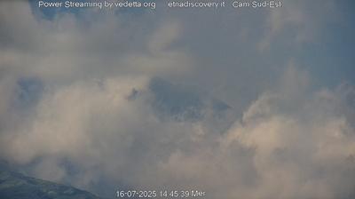 immagine della webcam nei dintorni di Catania: webcam Trecastagni