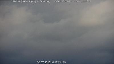 immagine della webcam nei dintorni di Mascali: webcam Trecastagni