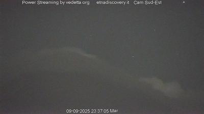 immagine della webcam nei dintorni di Nicolosi: webcam Trecastagni