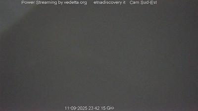 immagine della webcam nei dintorni di Motta Sant'Anastasia: webcam Trecastagni