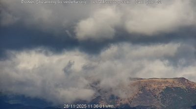 immagine della webcam nei dintorni di Motta Sant'Anastasia: webcam Trecastagni