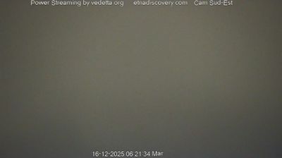 immagine della webcam nei dintorni di Piano Tavola: webcam Trecastagni