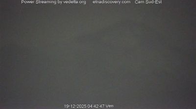 immagine della webcam nei dintorni di Camporotondo Etneo: webcam Trecastagni