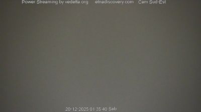 immagine della webcam nei dintorni di Piano Tavola: webcam Trecastagni