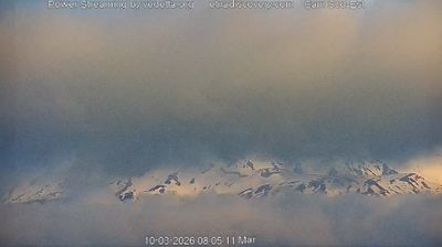 immagine della webcam nei dintorni di Paternò: webcam Trecastagni