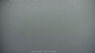 immagine della webcam nei dintorni di Catania Fontanarossa: webcam Trecastagni