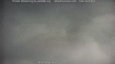 immagine della webcam nei dintorni di Pedara: webcam Trecastagni