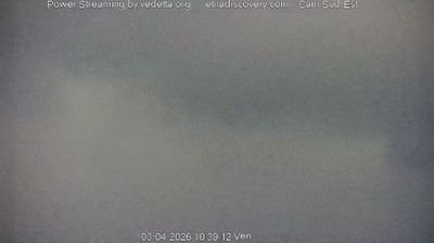 immagine della webcam nei dintorni di Piano Tavola: webcam Trecastagni