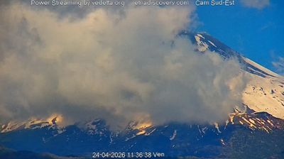 immagine della webcam nei dintorni di Etna: webcam Trecastagni