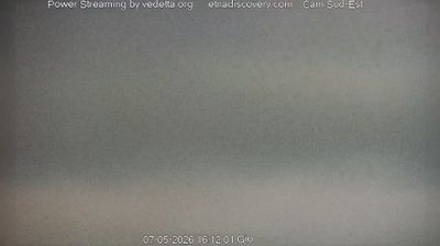 immagine della webcam nei dintorni di Pedara: webcam Trecastagni