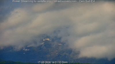 immagine della webcam nei dintorni di Catania: webcam Trecastagni