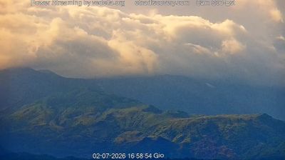 immagine della webcam nei dintorni di Camporotondo Etneo: webcam Trecastagni