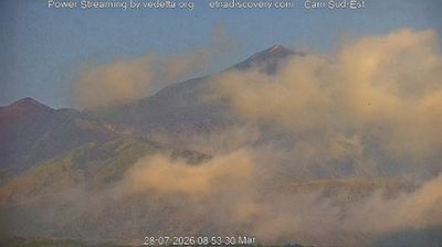 immagine della webcam nei dintorni di Taormina: webcam Trecastagni