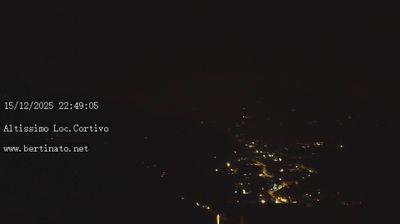 immagine della webcam nei dintorni di Valli del Pasubio: webcam Altissimo