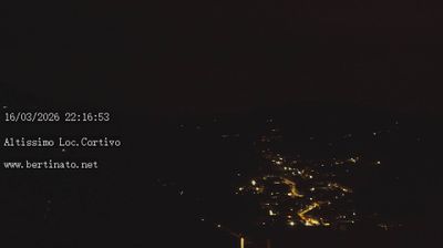 immagine della webcam nei dintorni di Villaverla: webcam Altissimo