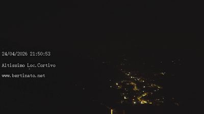 immagine della webcam nei dintorni di Valli del Pasubio: webcam Altissimo