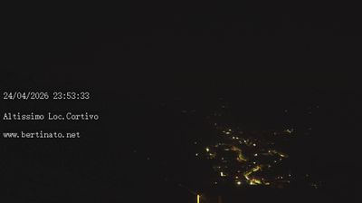 immagine della webcam nei dintorni di Valli del Pasubio: webcam Altissimo