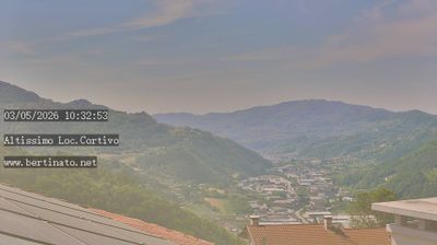 immagine della webcam nei dintorni di Valli del Pasubio: webcam Altissimo