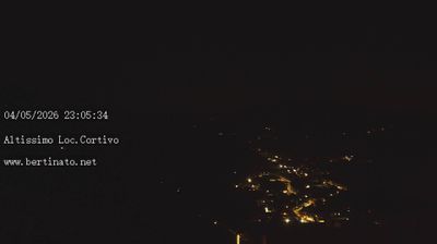 immagine della webcam nei dintorni di Valli del Pasubio: webcam Altissimo