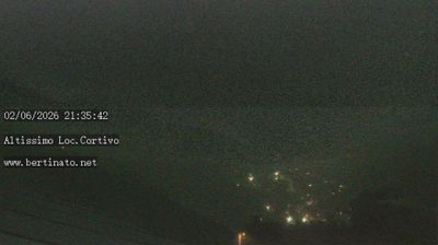 immagine della webcam nei dintorni di Recoaro Terme: webcam Altissimo