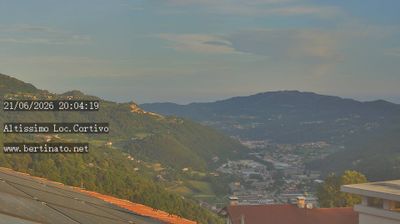 immagine della webcam nei dintorni di Valli del Pasubio: webcam Altissimo
