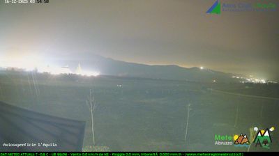 immagine della webcam nei dintorni di L'Aquila: webcam Sant'Eusanio Forconese